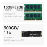 Beelink EQi12 Mini PC with Intel Core i5