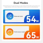 Beelink SER8 Mini PC with Ryzen 7 and 32GB RAM