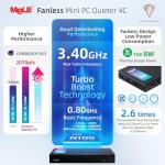 MeLE Quieter4C Fanless Mini PC with 4K Support