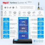 MeLE Quieter4C Fanless Mini PC with 4K Support