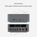 Beelink Mini PC SER5 Pro, Ryzen 7, 16GB RAM