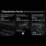 GIGABYTE AORUS Elite WIFI7 AM5 Motherboard