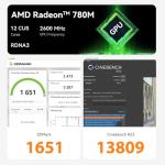 Beelink SER8 Mini PC: Ryzen7, 32GB RAM, 1TB SSD