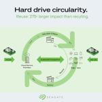 Seagate IronWolf 12TB 3.5" Internal Hard Drive