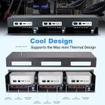 Sonnet RackMac mini (2024+) – 2U Rackmount Enclosure for 1, 2, or 3 Mac mini Computers, Pro 19-Inch Rack Mounting Solution