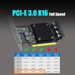 GLOTRENDS 4-Port PCIe Adapter Card for NVMe RAID