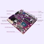N150 Mini ITX Motherboard for NAS Solutions