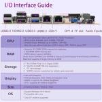 N150 Mini ITX Motherboard for NAS Solutions