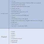 N150 Mini ITX Motherboard for NAS Solutions