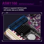 N150 Mini ITX Motherboard for NAS Solutions