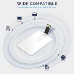 Custom High-Speed Credit Card USB Flash Drives