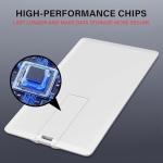 Custom High-Speed Credit Card USB Flash Drives