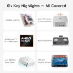 Beelink SER8 Mini PC with Ryzen 7 and 32GB RAM