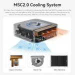 Beelink SER8 Mini PC with Ryzen 7 and 32GB RAM