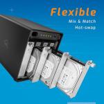 OWC ThunderBay 4 48TB RAID Storage Solution