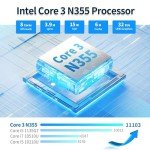 Glovary Mini ITX NAS Motherboard with DDR5 RAM