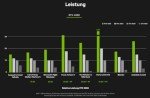 Shinobee High-Performance Gaming PC Ryzen9 RTX4060