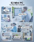 NiPoGi Mini PC E2 Intel 12th Gen 8GB RAM