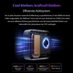 Blackview Mini PC Intel 12th Gen Gaming Desktop