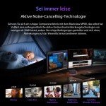 Blackview Mini PC Intel 12th Gen Gaming Desktop