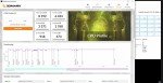 High-Performance Workstation with 32-512GB RAM