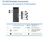 HP Z440 Gaming PC: 6-Core, 64GB RAM, RTX 4060
