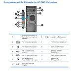 HP Z440 Gaming PC: 6-Core, 64GB RAM, RTX 4060