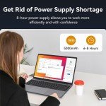 SGIN 15.6" Laptop with 12GB RAM and 512GB SSD