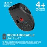 JLAB Bluetooth Mouse with 2400 DPI
