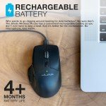 JLAB Bluetooth Mouse with 2400 DPI