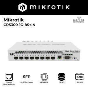 MikroTik CRS309 9-Port 10Gbps Desktop Switch