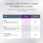 8-Port Gigabit Ethernet Unmanaged Switch with 10G SFP+