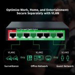 8-Port Gigabit Smart Managed Ethernet Switch