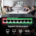 8-Port Gigabit Smart Managed Ethernet Switch