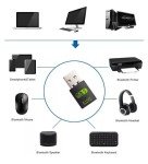 Dual Band USB WiFi Bluetooth Adapter 600Mbps
