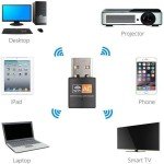 Dual Band 600Mbps USB WiFi Adapter 802.11 AC