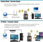 Dual Band 600Mbps USB WiFi Adapter 802.11 AC