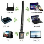 Dual Band 600Mbps Wireless USB WiFi Adapter