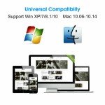 Dual Band 600Mbps USB WiFi Adapter 802.11ac