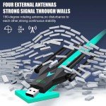 1300Mbps Dual Band USB 3.0 WiFi Adapter