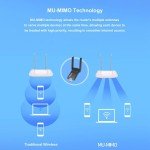 USB 3.0 Dual Band Wireless WiFi Adapter 1300Mbps