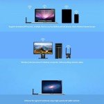 USB 3.0 Dual Band Wireless WiFi Adapter 1300Mbps