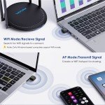 WAVLINK WiFi 6 USB 3.0 Wireless Adapter