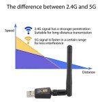 Dual Band 600Mbps WiFi USB Adapter