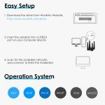 Wavlink Dual Band 1900Mbps USB 3.0 WiFi Adapter