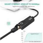 USB 3.0 Gigabit Ethernet Adapter for Windows PC