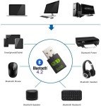 Dual Band USB WiFi Bluetooth Adapter 600Mbps