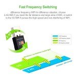 600Mbps Dual Band WiFi USB Ethernet Adapter