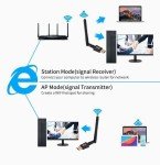 AC 600Mbps Dual Band USB WiFi Adapter