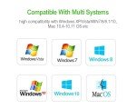 600Mbps Dual Band WiFi USB Ethernet Adapter